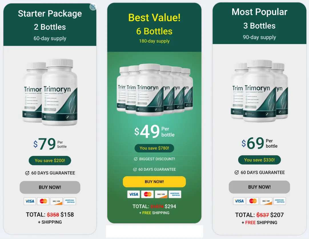Trimoryn pricing